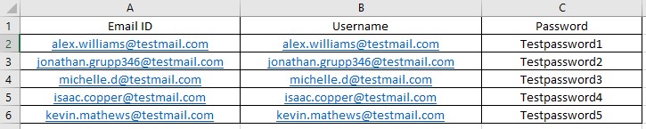 List of Gmail Mailboxes to Migrate